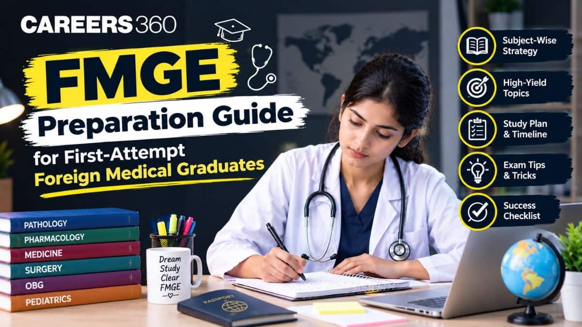 FMGE Preparation Guide 2026: How First-Time Candidates Can Crack the Exam